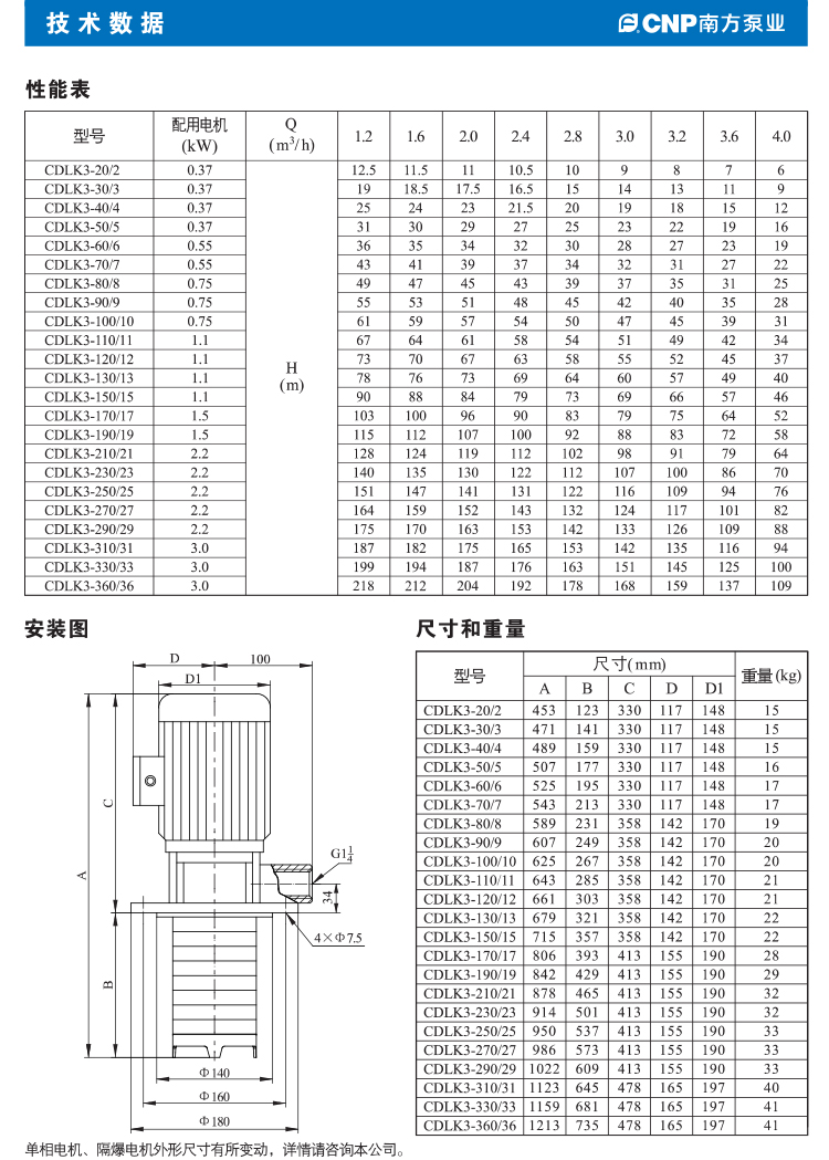 k3v112液压泵参数图片